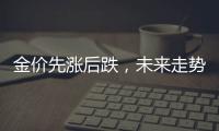 金价先涨后跌，未来走势如何？