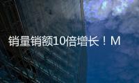 销量销额10倍增长	！MOVA业绩猛增创红利