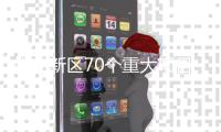 雄安新区70个重大项目集中开工