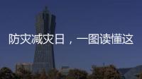 防灾减灾日，一图读懂这些地震“冷”知识