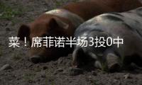 菜	！席菲诺半场3投0中一分未得 出现3犯规&正负值
