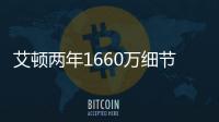 艾顿两年1660万细节出炉
：26年仍赚3365万 入湖人旨在明夏冲高薪