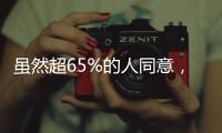 虽然超65%的人同意�，马斯克心心念念的“美国党”最终或是一场空