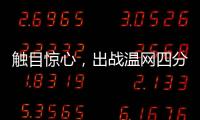 触目惊心，出战温网四分之一决赛之俄罗斯选手，竟无一人获胜