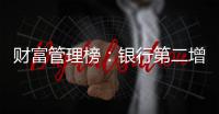 财富管理榜：银行第二增长曲线，谁是领军者？