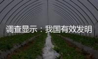 调查显示：我国有效发明专利产业化率为34.7%