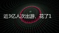 近3亿人次出游	
、花了1668.9亿元	！五一你出门玩了吗
？