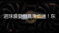 进球盛宴但票房低迷！东亚杯日本6