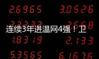 连续3年进温网4强	！卫冕冠军阿尔卡拉斯3