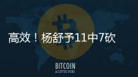 高效	！杨舒予11中7砍下全场最高的15分 外加3板2助2断