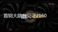 首钢大跳台见证2160
�，单板滑雪人类难度极限在哪里�？