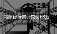 鸿蒙智行累计交付68万辆
，连续10个月均价第一