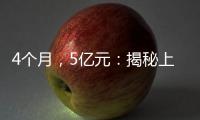 4个月
，5亿元：揭秘上海消费券