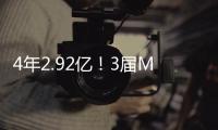 4年2.92亿
！3届MVP拒绝今夏续约
，湖人等来了 最强欧洲双星联手？