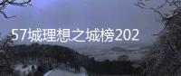 57城理想之城榜2024	：五极格局内部分化 长三角全面胜利