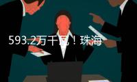 593.2万千瓦！珠海电网系统负荷再创今年新高