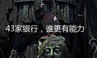 43家银行，谁更有能力守护你的“钱袋子”	？丨2024年度“金标杆”