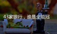 43家银行
，谁是全能冠军
？｜2024年度“金标杆”