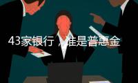 43家银行，谁是普惠金融领头羊
？｜2024年度“金标杆”