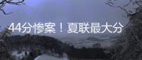44分惨案！夏联最大分差诞生！火箭探花有亮点	，杨瀚森首秀惊艳