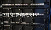 7月6日新房成交157套、二手房71套；涨价房源74套