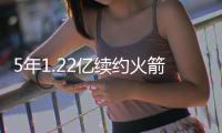 5年1.22亿续约火箭！22岁前锋太精明，薪资落袋为安�
，愿终老休城
