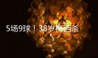 5场9球	
！38岁梅西杀疯了：任意球打死角 历史第4人 挥拳庆祝