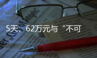 5天、62万元与“不可抗力”：中国游客的南极囧途