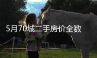 5月70城二手房价全数下跌丨政经十事