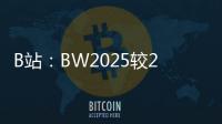 B站
：BW2025较2024年上涨15万人次