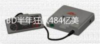 BD半年狂飙484亿美元：创新药豪赌十年
	，出海潮并非终点