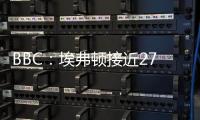 BBC：埃弗顿接近2700万镑签下比利亚雷亚尔前锋蒂尔诺