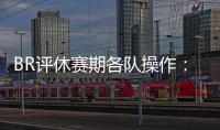 BR评休赛期各队操作：湖人日常捡漏仍是输家	，东部冠军可能崩盘？
