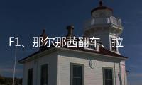 F1
、那尔那茜翻车	、拉布布爆火
、蔡澜去世、以伊冲突等