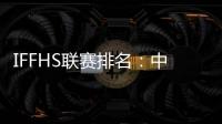 IFFHS联赛排名	：中超飙升36位 世界第34亚洲第4