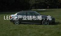 LED全产业链布局	，兆驰透露了哪些信息?