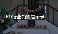 LED行业销售启示录
：免费营销“八大剑法”