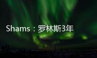 Shams
：罗林斯3年1200万美元重返雄鹿