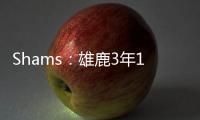 Shams	：雄鹿3年1200万签回瑞安