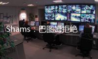 Shams
：巴图姆拒绝球员选项成自由球员 与快船互相有意续约