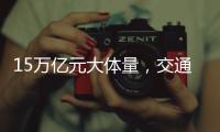 15万亿元大体量
，交通银行如何做强“上海主场”？｜透视金融业2024年年报②