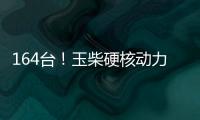 164台

！玉柴硬核动力助力卡塔尔校车发展驶入“快车道”