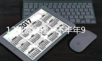 12强赛赛程：下半年9月至11月有6轮赛事