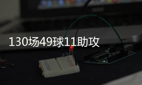 CW9威尔逊2020年夏窗加盟纽卡