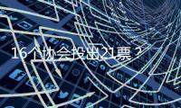 16个协会投出21票？国际乒联回应选举争议：将查明各方责任​