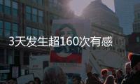 3天发生超160次有感地震
，日本福冈气象台提醒强震风险