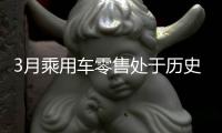 3月乘用车零售处于历史高位，一季度车市迎来超预期“开门红”