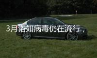 3月诺如病毒仍在流行，如何预防�？牢记这五点→