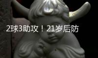 2球3助攻！21岁后防帝星横空出世 开价6000万欧 英超4大豪门疯抢