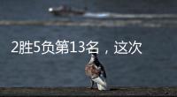 2胜5负第13名�，这次U19男篮队史什么水平？不怕输球就怕不明不白